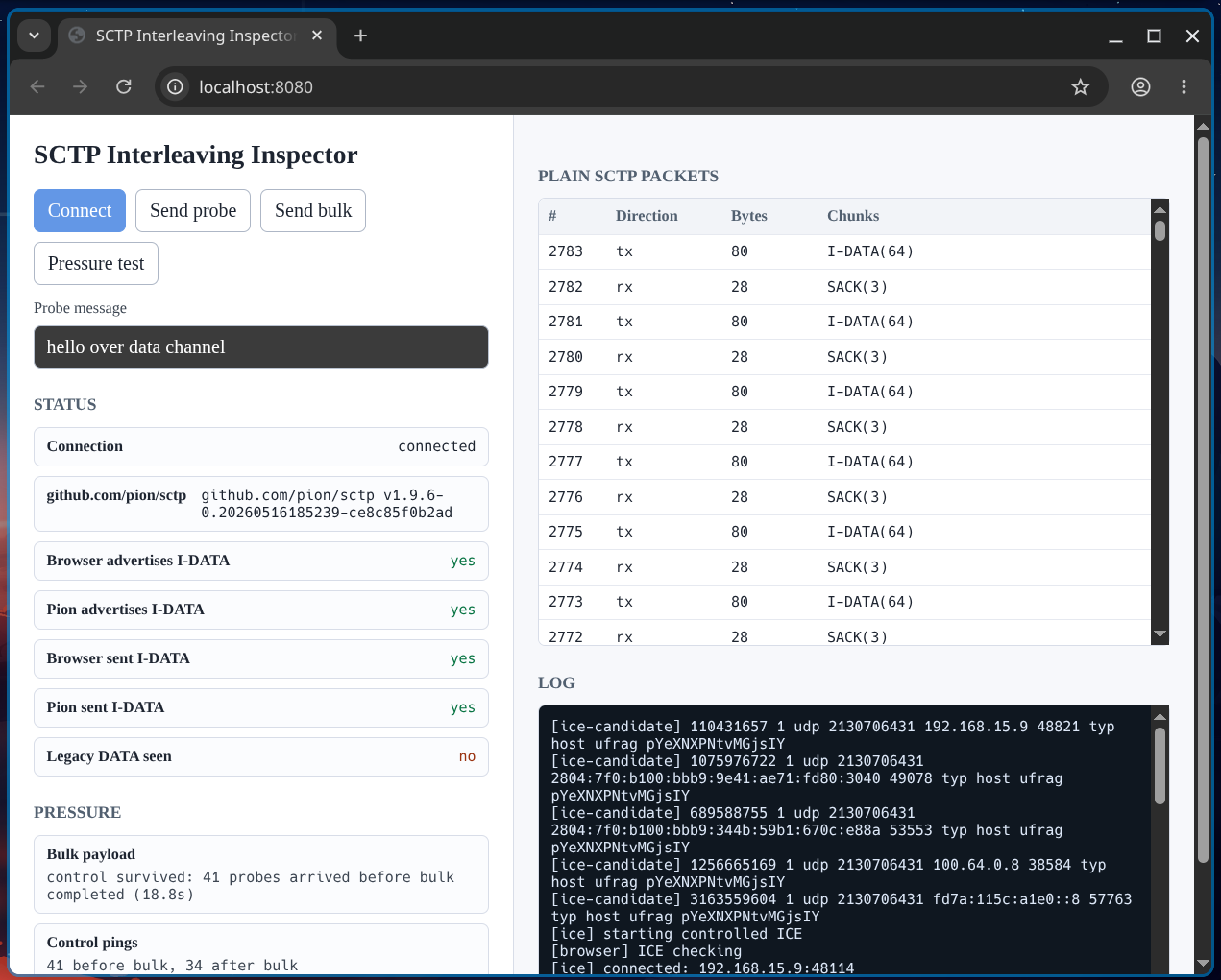interleaving-enabled